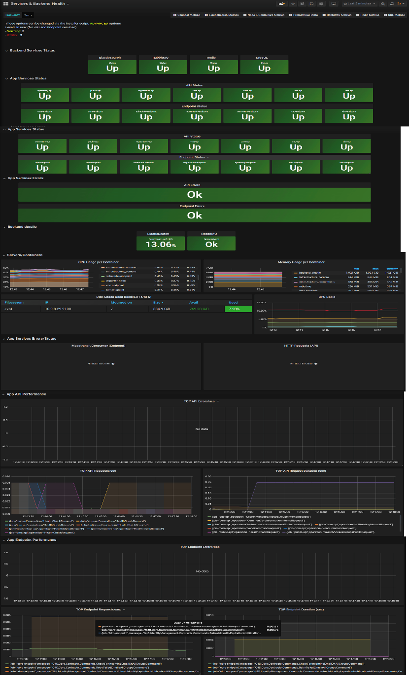 monitoring.png