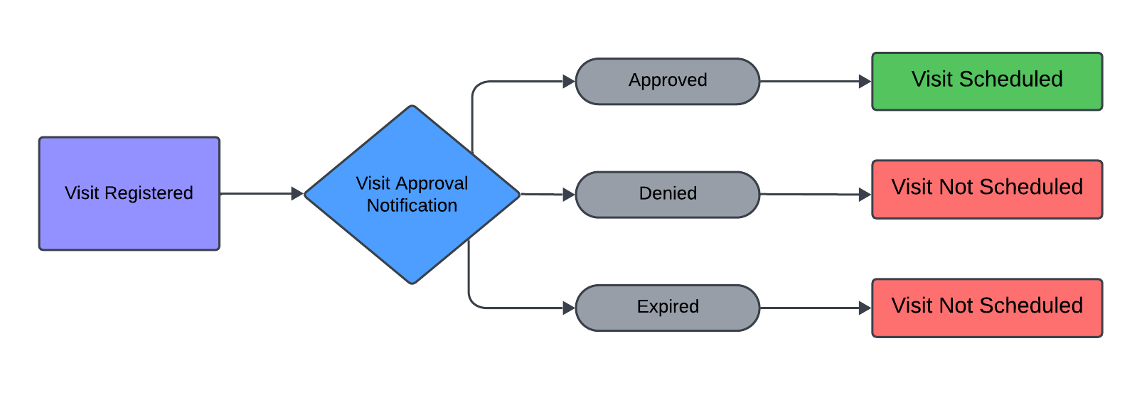 Concept_map__1_.png